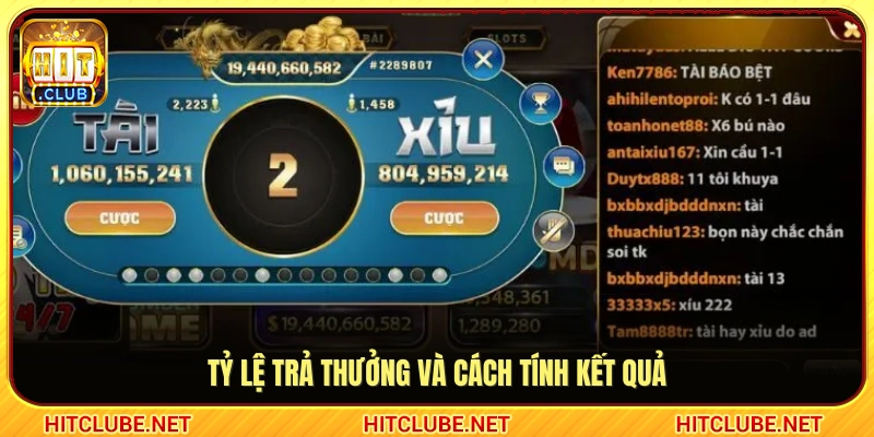 Cơ chế thanh toán và xác định kết quả ván cược